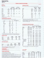 1975 ESSO Car Care Guide 1- 138.jpg